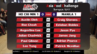 APC Asia Pool Challenge 2017 Bangkok  20170901 11h00 Ho Chi Minh 1 vs Manila 1 [upl. by Ynahpit791]