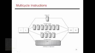 CS6810  Lecture 13 Computer Architecture Lectures on Pipelining [upl. by Kowal713]