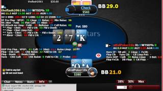 Poker HUD For Holdem Manager 2 [upl. by Pelaga]