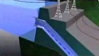 How hydroelectricity works [upl. by Eiser]