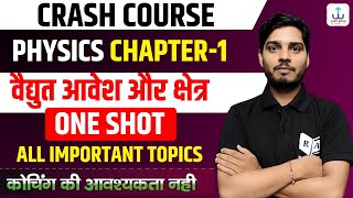 class 12th physics chapter 1 important topics  vidyut aavesh tatha kshetra topic in hindi [upl. by Bacchus135]