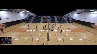 ChurchvilleChili High School vs Penfield High School Womens Varsity Volleyball [upl. by Kovar]