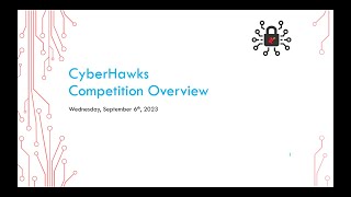 CyberHawks Fall 2023 Competitions [upl. by Hatch]