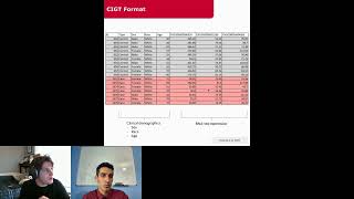 IntelliGenes AIML pipeline for biomarker discovery and predictive analysis  ISCBacademy Tutorial [upl. by Tolmach]