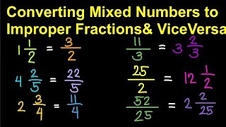 Changing Mixed Numbers to Improper Fractions and ViceVersa [upl. by Yeldnarb156]