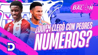 Con estos números llegan los Cocoteros y Lobos a la Final del No Descenso del Clausura 23  24 [upl. by Enovi731]