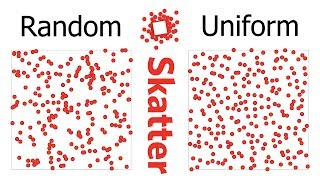 How to Use Skatter Plugin in SketchUp Part 3 [upl. by Ogir]