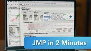 JMP in 2 Minutes [upl. by Anerda]