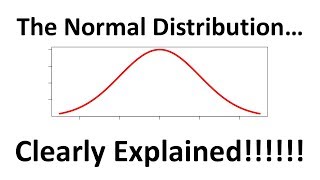 The Normal Distribution Clearly Explained [upl. by Alwitt]