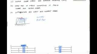 Average Shear Stress and Simple Connections  Mechanics of Materials [upl. by Cuthbert]