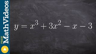 How to Find the Zeros of a Cubic Polynomial with Four Terms by Factoring [upl. by Lleroj]