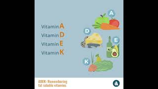 Mnemonic Device ADEK How To Remember Fat Soluble Vitamins [upl. by Lib]