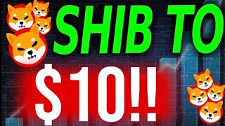 Shiba Inu Coin Latest Updates 📣 SHIBA INU COIN NEWS TODAY 🥰 Shiba Inu Coin Price Prediction 2024 [upl. by Uv]