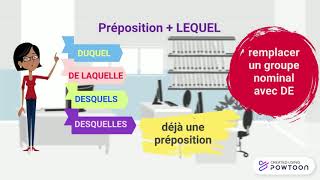 Les pronoms relatifs composés [upl. by Angelo]