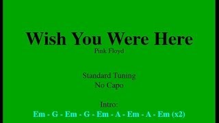 Wish You Were Here  Easy Guitar Chords and Lyrics [upl. by Huxham517]