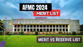 AFMC MERIT LIST 2024  All selected students [upl. by Yojal]