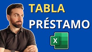 amortización de un préstamo en Excel  fórmula PAGO [upl. by Letreece]