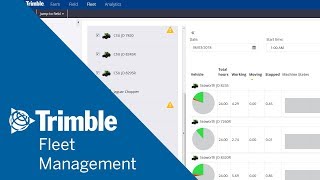 Maximize Your Fleet Efficiency with Trimble Ag Software [upl. by Nanaek]