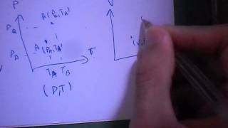 1Thermodynamique introduction à la thermodynamique  et principe zero en darija marocaine [upl. by Enitsahc373]