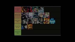 slayer Unleashed Tier list updated [upl. by Mcnutt]