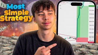 SIMPLE Forex Strategy That Works On Every Pair [upl. by Amikan]