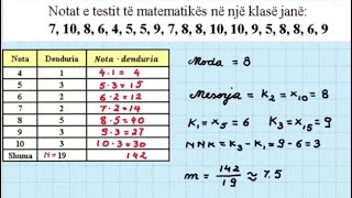 Statistika 1 Përpunimi i të dhënave diskrete [upl. by Kieger187]