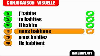 French verb conjugation  Habiter  Indicatif Présent [upl. by Olegnaleahcim414]