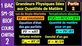 Partie 2 Grandeurs Physiques liées aux Quantités de Matière  1BACBIOF [upl. by Leirvag]