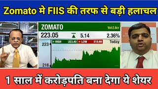 Zomato Share News TodayZomato Stock Latest NewsZomato Share AnalysisZomato Stock Target [upl. by Dolly617]