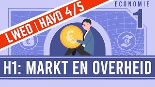 H1 Markt en Overheid HAVO 45 ECONOMIE [upl. by Othilie]