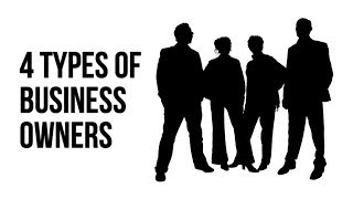 4 Types of Entrepreneurs [upl. by Vescuso475]