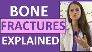 Bone Fractures Types Nursing Interventions Treatment Signs and Symptoms NCLEX [upl. by Oiluig61]