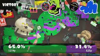 Splatoon 3  Nessie Vs Aliens Vs Bigfoot Splatfest Battles Part 14 [upl. by Ynnaej]