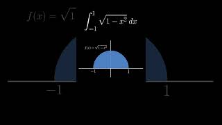 Integral FÁCIL en 40 segundos 2bachillerato matemáticas matematicasbachillerato [upl. by Mihsah880]