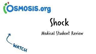 Shock  Clinical Presentation [upl. by Akined97]