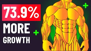 Faster Muscle Growth These NEW Studies Are Great [upl. by Narak]