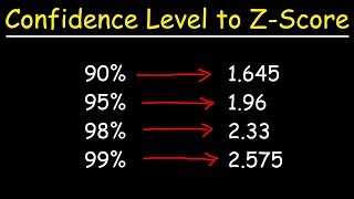 How To Find The Z Score Given The Confidence Level of a Normal Distribution 2 [upl. by Nanfa]