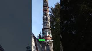 Totem Pole in Ketchikan Alaska [upl. by Reyna]