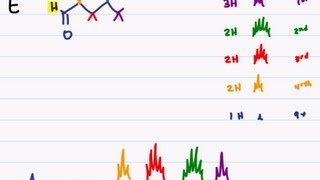 HNMR Example cont Matching The Molecule To The Spectroscopy Graph [upl. by Amsa]