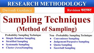 sampling techniques types of sampling probability amp non probability sampling Research methodology [upl. by Idette787]