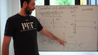 Asservissements  Conception dans le domaine fréquentiel [upl. by Highams]