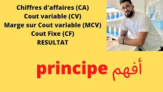 gesbac part 1 explication coût partiel cout variable et cout fixe et Seuil de rentabilité [upl. by Huda679]