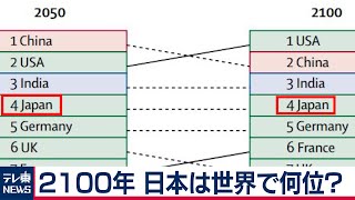 2100年 日本のＧＤＰは世界４位…世界の人口と経済力予測（2020年7月16日） [upl. by Hsur262]