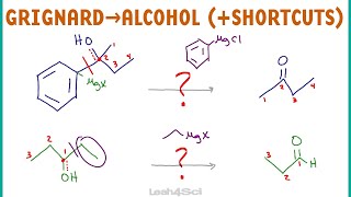 Grignard to Alcohol Synthesis Shortcuts  Aldehyde Ketone Ester [upl. by Llesram289]