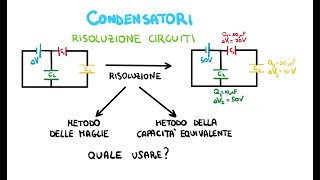 Risoluzione Circuito con Condensatori e Pila  due Metodi [upl. by Balkin]