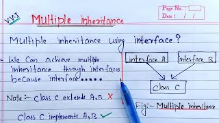 multiple inheritance using interface in java  Learn Coding [upl. by Bass237]