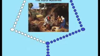 Virtual Rosary  The Joyful Mysteries Mondays amp Saturdays [upl. by Alane]