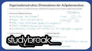 Organisationsstruktur Dimensionen der Aufgabenanalyse  Unternehmensführung [upl. by Irrem]