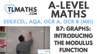 ALevel Maths B705 Graphs Introducing the Modulus Function [upl. by Rosamond667]