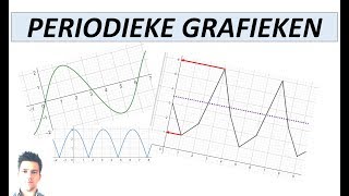 Periodieke grafieken [upl. by Caputto]